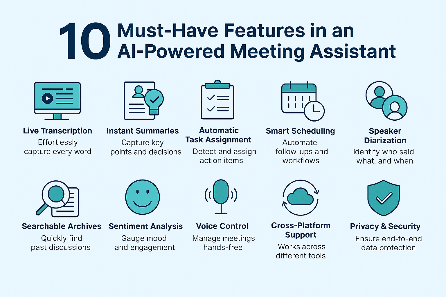 10 Must-Have Features in an AI-Powered Meeting Assistant